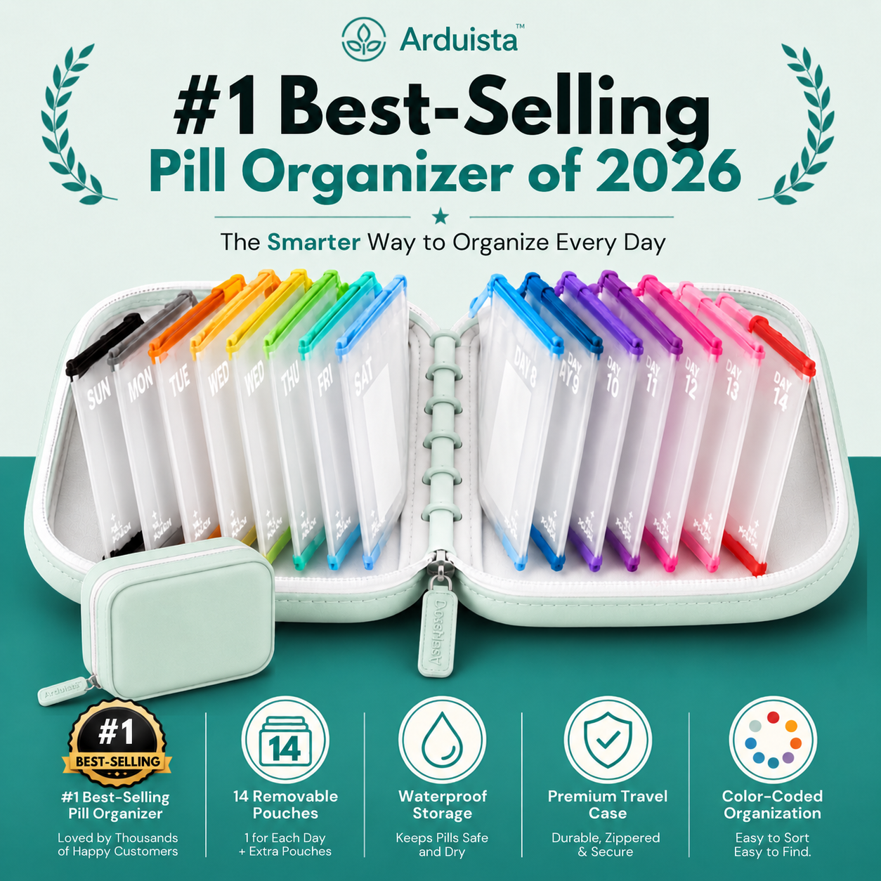 A8 Waterproof 14-Pouch Weekly Pill Organizer, Color-Coded Travel Storage for Vitamins & Supplements
